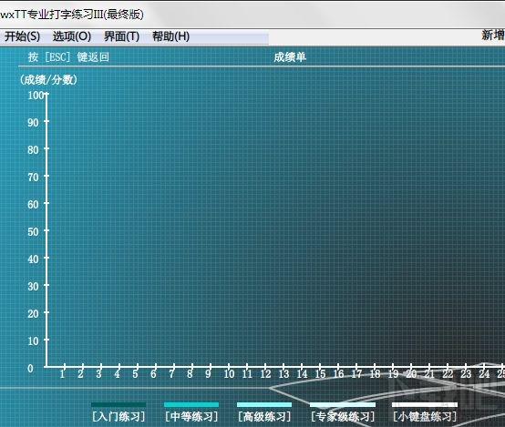 wxTT打字练习,wxTT打字练习下载,wxTT打字练习软件