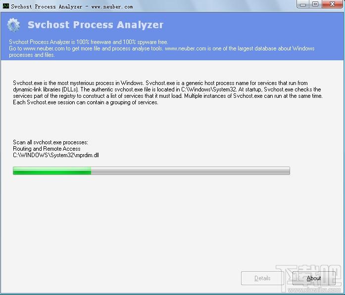 Svchost Process Analyzer,Svchost分析软件,Svchost进程分析