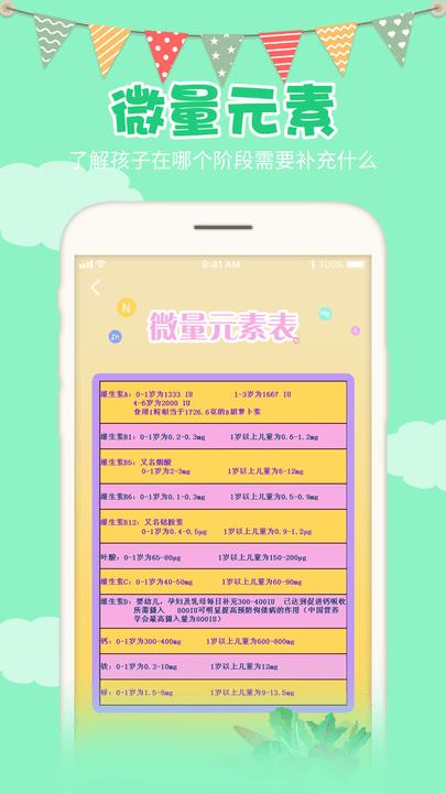 宝宝身高预测app下载,宝宝身高预测,预测app