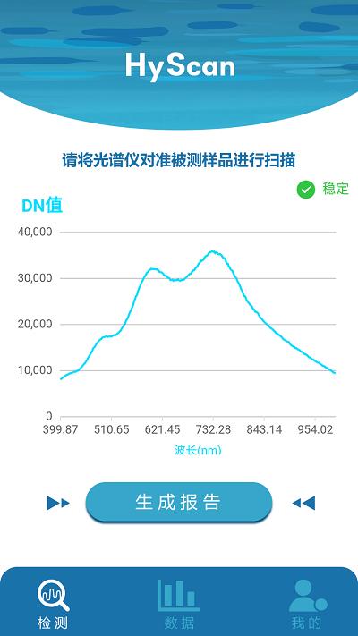 水色app下载,水色,检测app,管理app