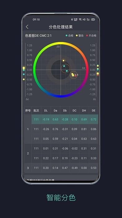 智染通app下载,智染通,颜色app,办公app