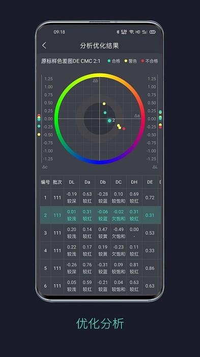 智染通app下载,智染通,颜色app,办公app